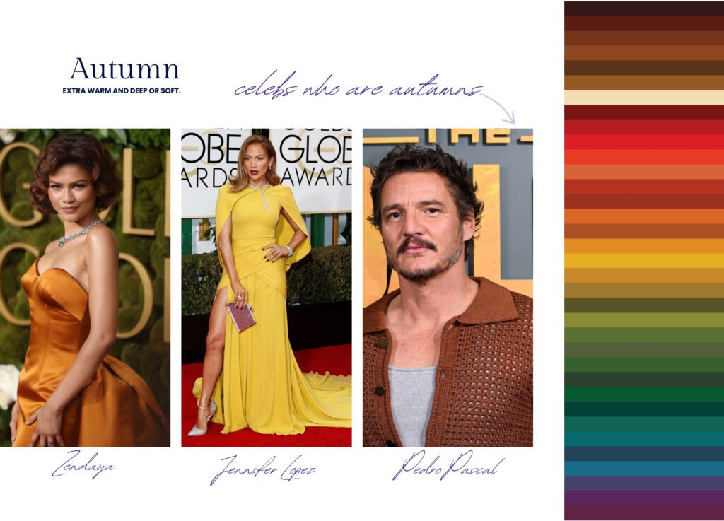 Autumn Color Season Color Palette and Autumn Color Season Celebrity Examples