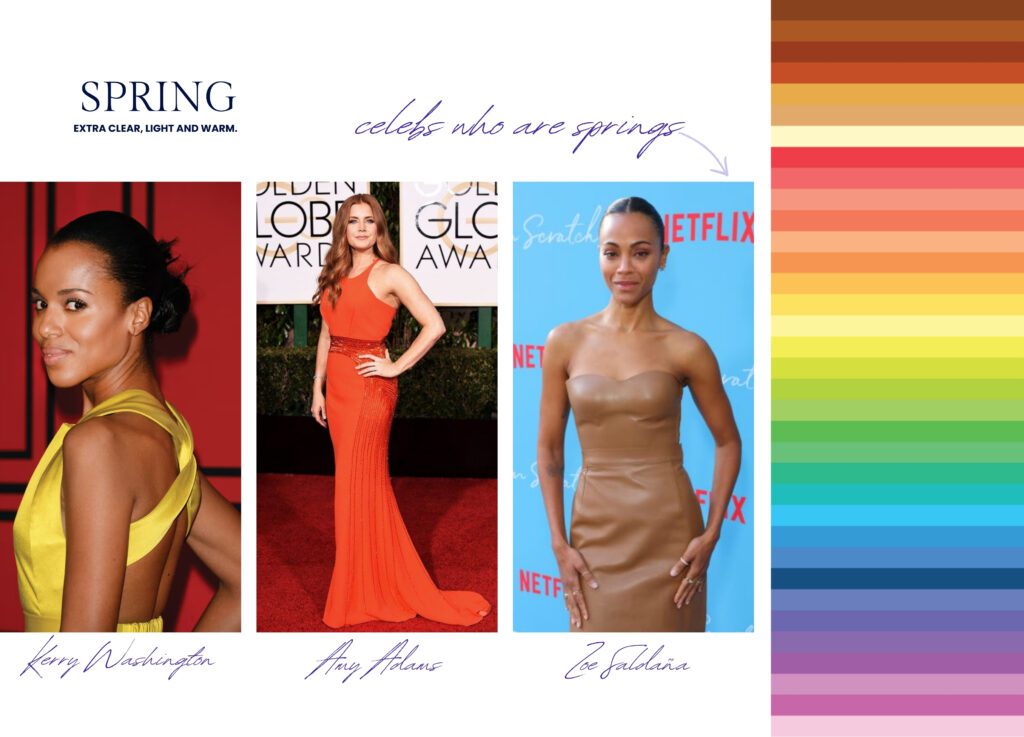 Spring Color Palette and Sping Color Season Celebrity Examples