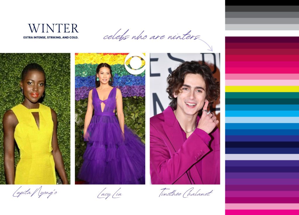 Winter Color Analysis Color Palette and Winter Color Season Celebrity Examples